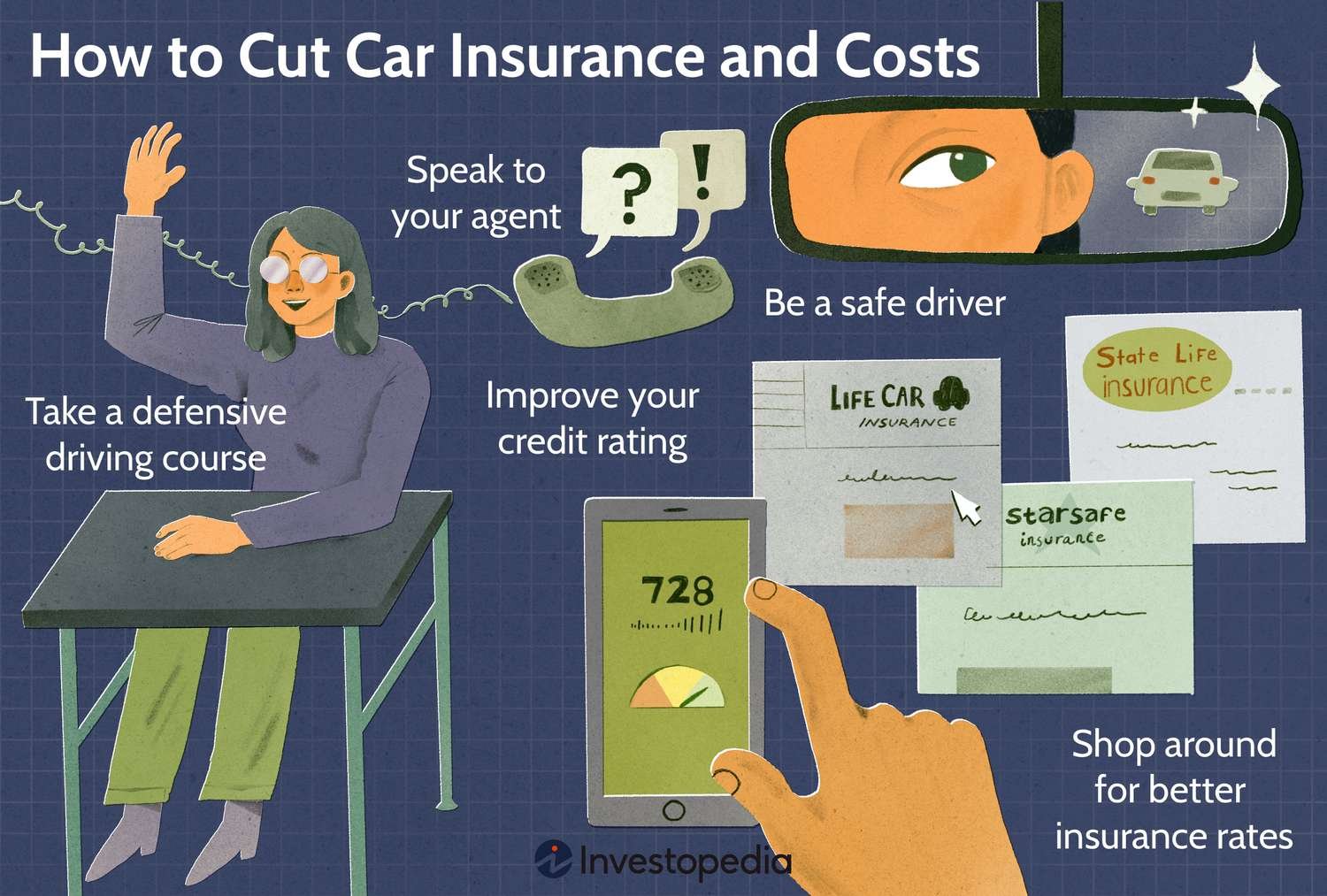 7 Easy Ways To Slash Your Auto Insurance Costs